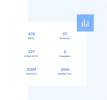 Analyze Your Writing