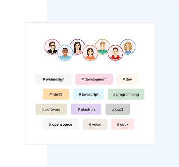 Organize Your Thoughts